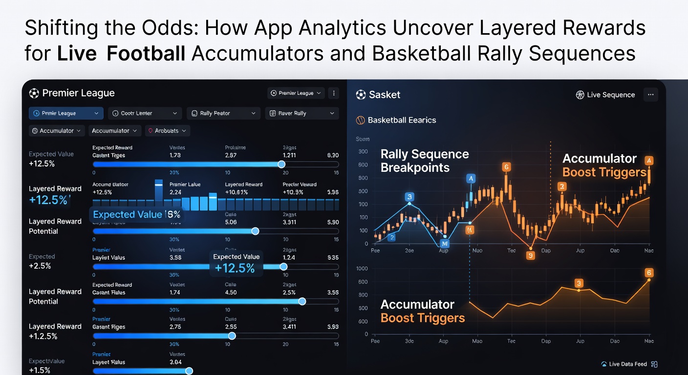 App-Analyse-Dashboard zeigt Live-Daten für Fußball-Akkumulatoren und Basketball-Sequenzen